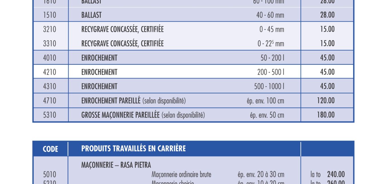 Liste de prix - Produits de la Carrière de la Cernia